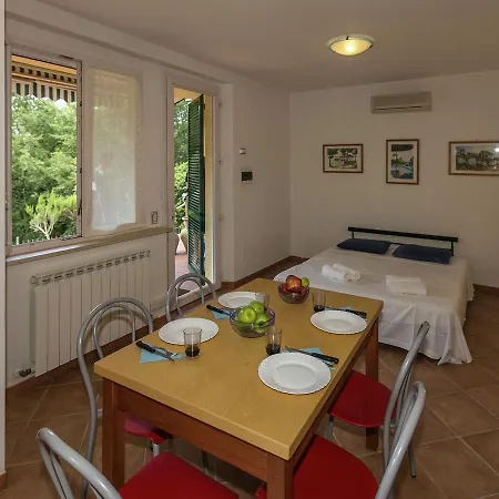 Rocca 1 Casa vacanze Magione